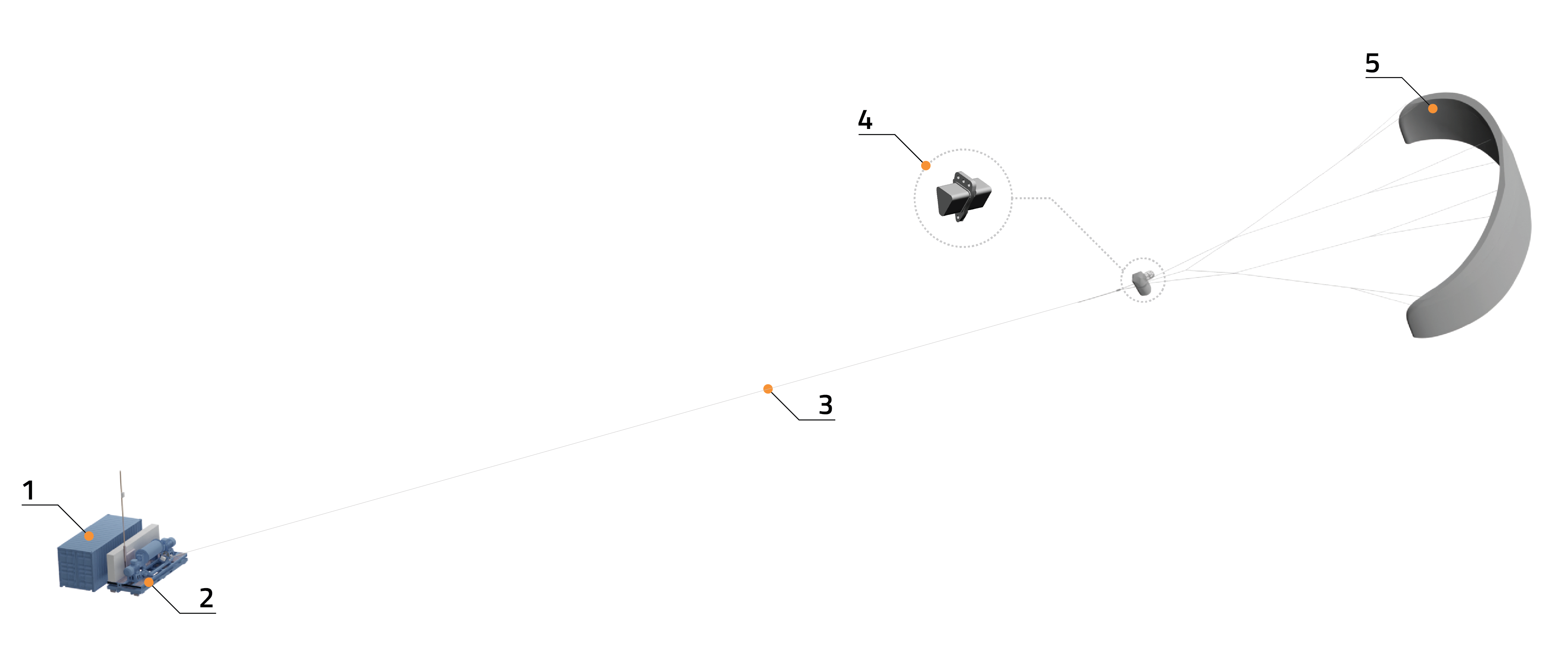 system_components_graphic